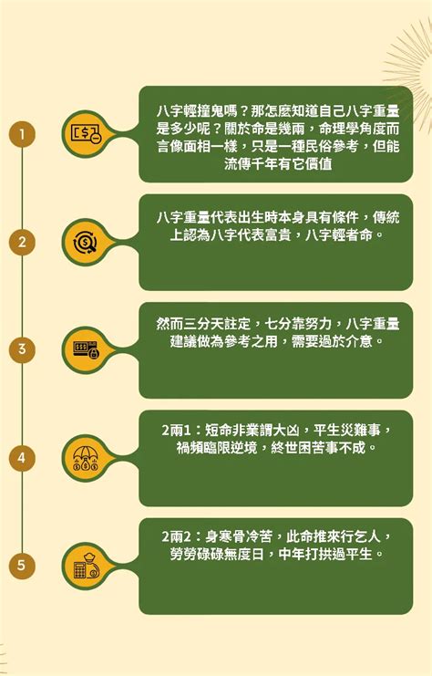 怎麼看金木水火土|免費線上八字計算機｜八字重量查詢、五行八字算